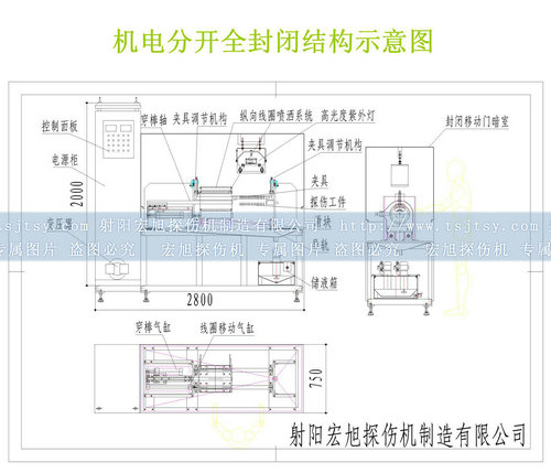 全封闭菠萝蜜视频免费入口结构图